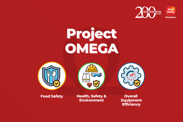 Project OMEGA (1920 × 1280px) (1)